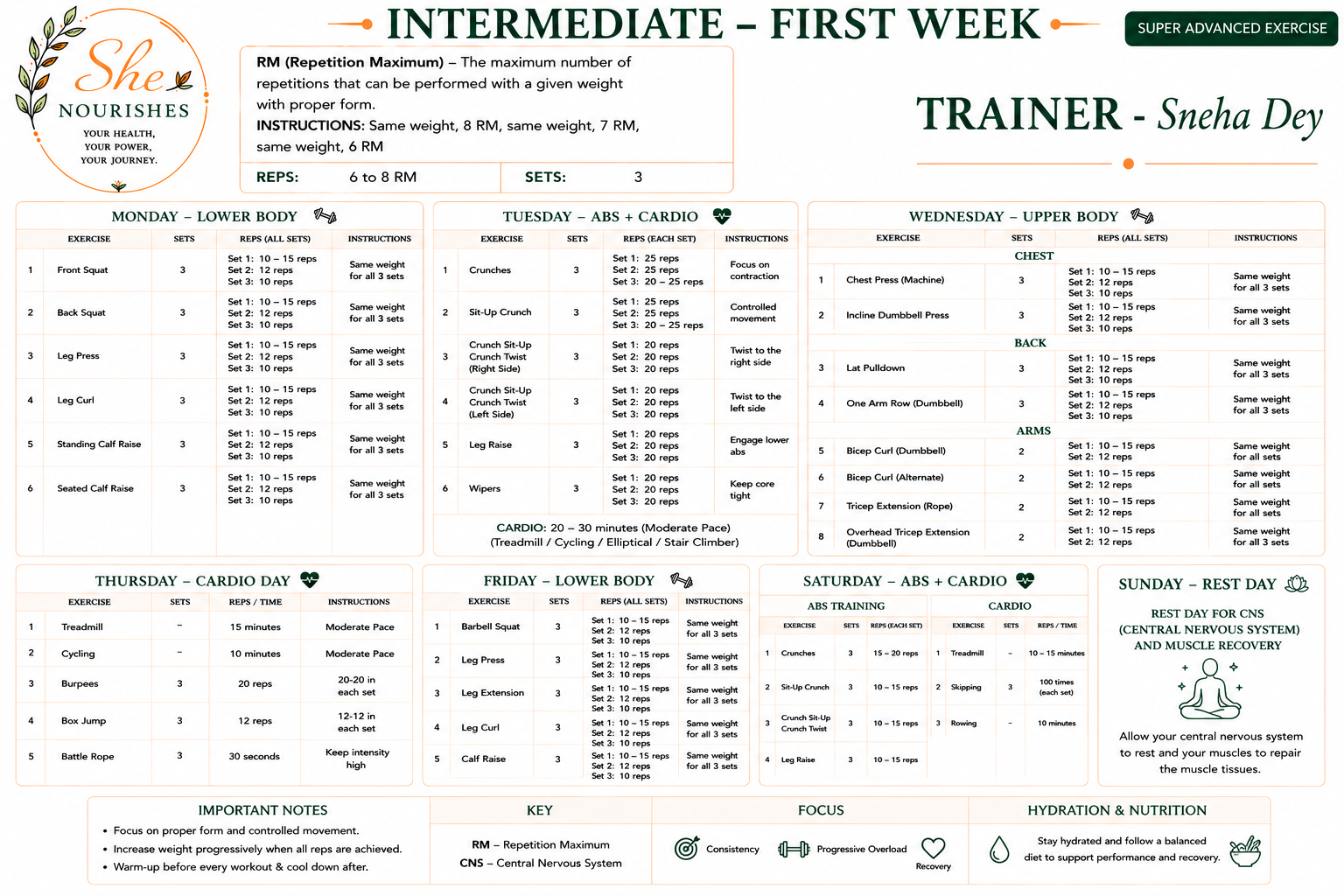 Intermediate Week 1
